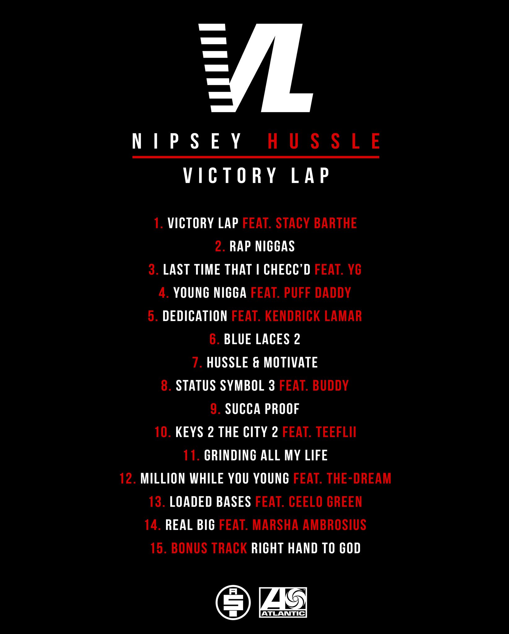 Nipsey Hussle - "Victory Lap" (Album Tracklist) .